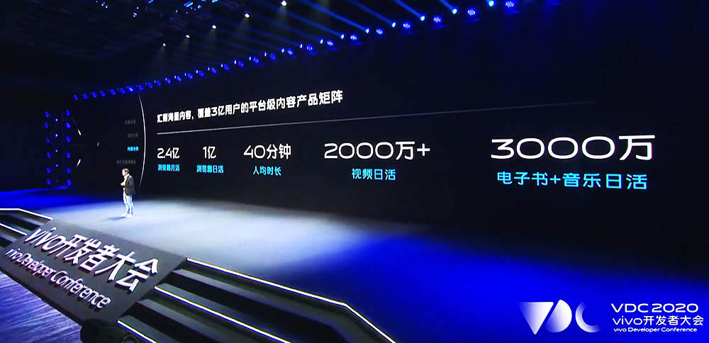 會議活動策劃,VIVO開發者大會